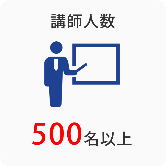 講師人数：500名以上