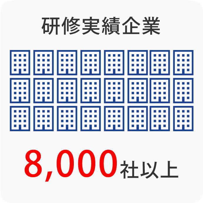 研修実施企業：8,000社以上